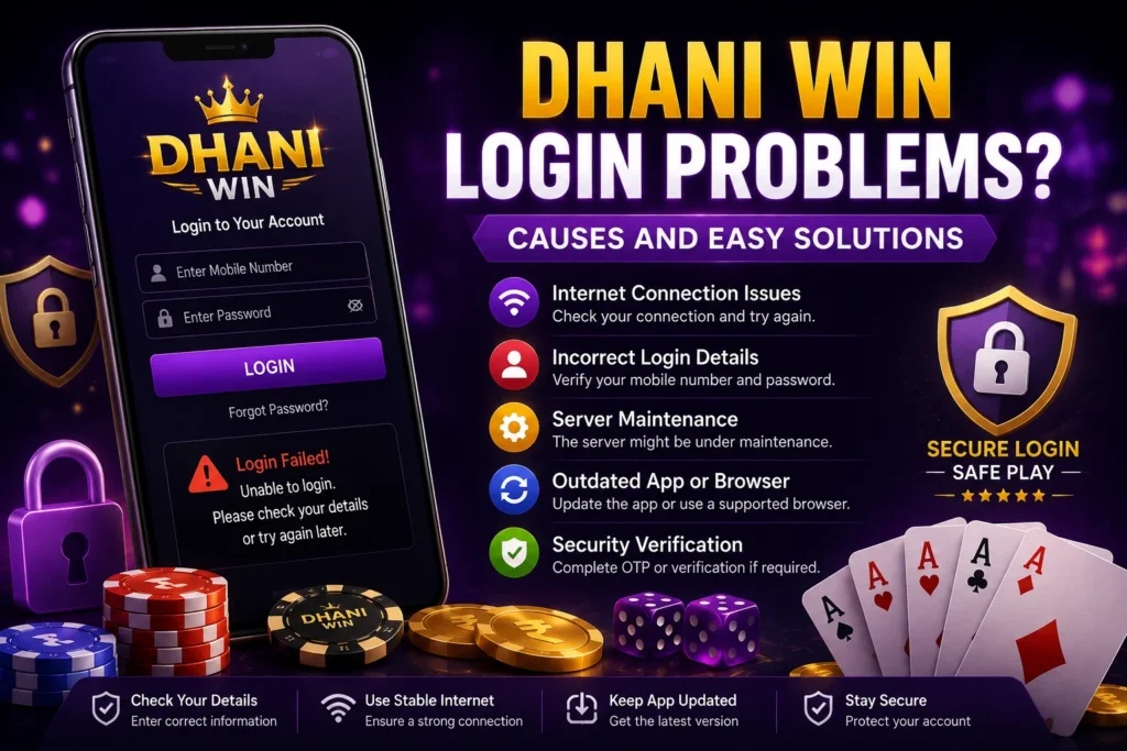 Dhani Win login problems guide showing common login issues and secure account troubleshooting steps